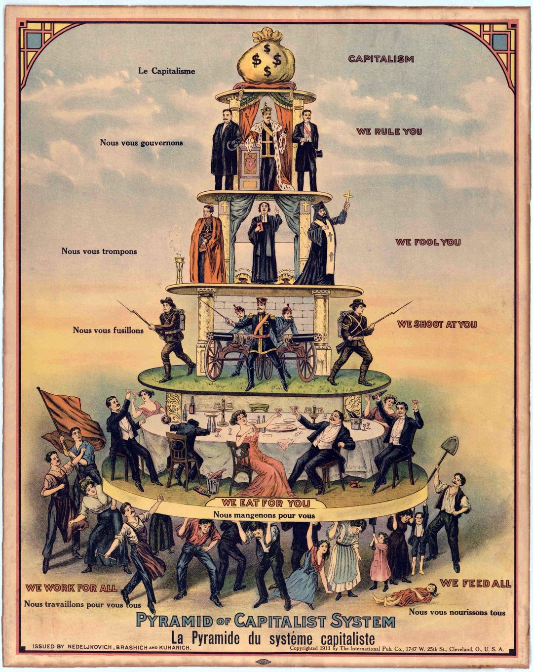 pyramids of capitalism